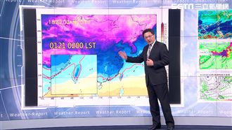 週五冷空氣探10度　一路冷到小年夜