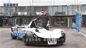 李漪灝,吳文昌,BAC,MONO,GLM ZZ,孚海國際,GLM,特斯拉