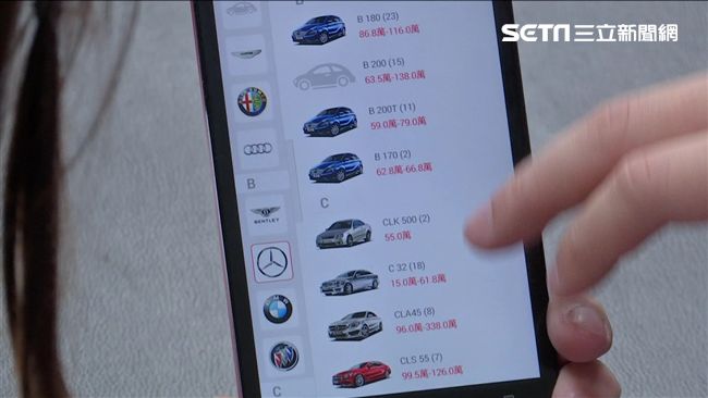 ＠BC好車網掌握車源　 降買賣糾紛