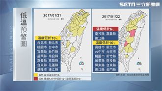 越晚越凍！全台11縣市低溫探10度