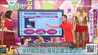 幸孕時刻排卵期　搞出「人命」添好孕