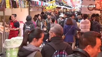 年貨大街週末爆人潮　土洋乾貨拚買氣