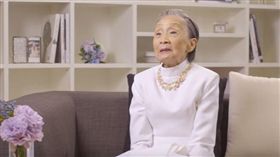 侯煥玲（圖／翻攝自Swarovski YouTube）