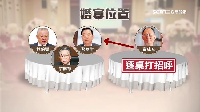 辜成允跌倒辭世　還原飯店索命階梯