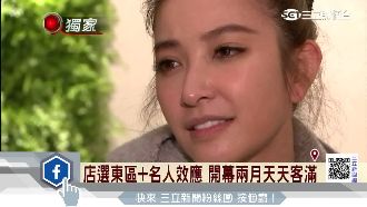 副業當老闆！女神許維恩砸百萬圓夢