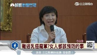 降低乳癌風險　醫師：經後應自我檢查