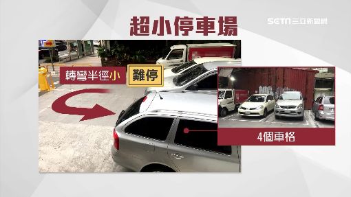 超小車格好難停! 私人停車場無法可管