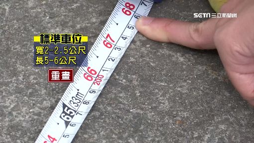 超小車格好難停! 私人停車場無法可管