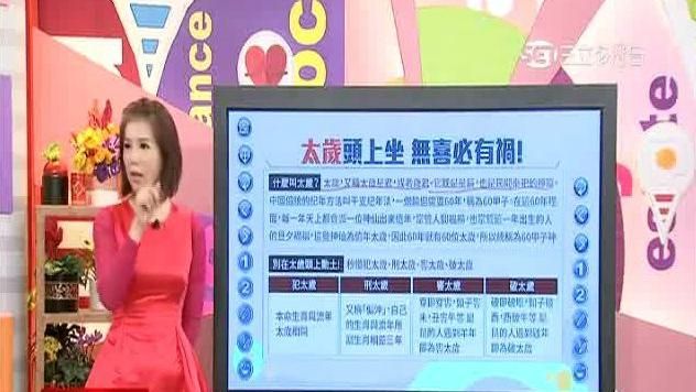 雞年把握開運方位　這些生肖別太高調