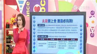 雞年把握開運方位　這些生肖別太高調