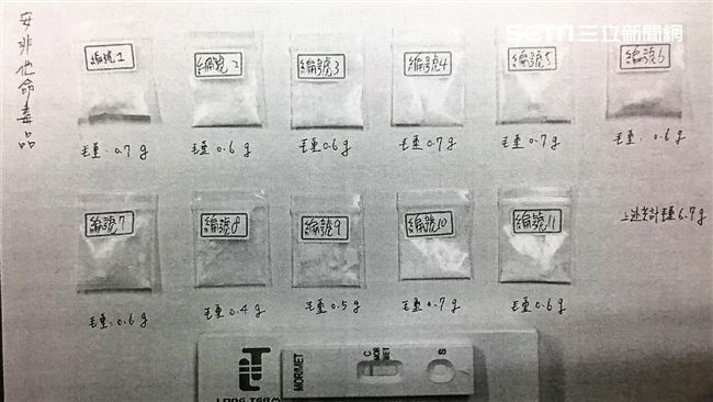 未開大燈遭警攔下　騎士心虛交付毒品