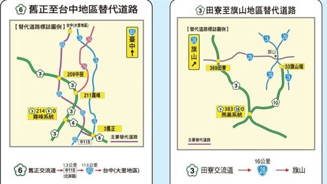【精美圖解】高公局超推的改道路線