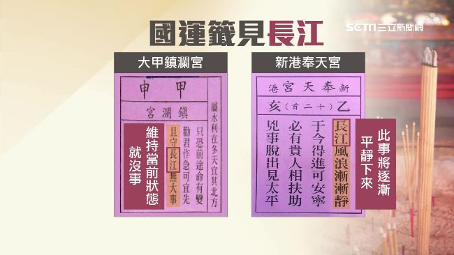 2國運籤見「長江」　註解影射這件事