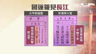 2國運籤見「長江」　註解影射這件事