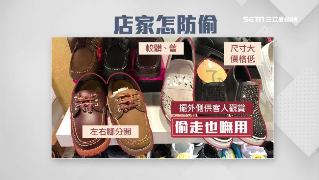 善用橡皮筋固定商品　防盜撇步百百種