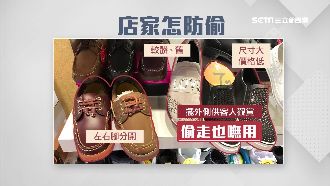 善用橡皮筋固定商品　防盜撇步百百種