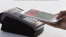 Apple pay 圖／翻攝Apple官網