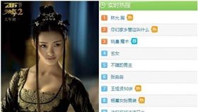 林允,西遊,伏妖篇,星女郎,周星馳　圖／翻攝自微博