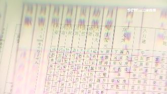 閏六月出大事？命理師：能量強易波動