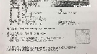 國宅權狀曝光！住戶買屋沒有車位產權