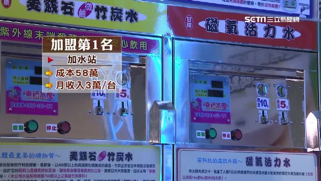 無人店加盟夯 機器擺著就能賺投幣式加水站月入3萬 生活 三立新聞網setn Com