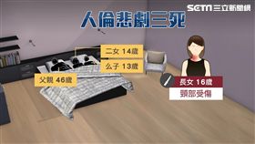 北投,家暴,殺孩子,兇殺,自殺,圍爐,遺書S