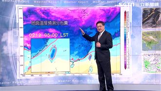 週四低溫探8度　全台急凍一星期