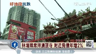 大老闆蓋廟　生活機能好周邊房價抗跌