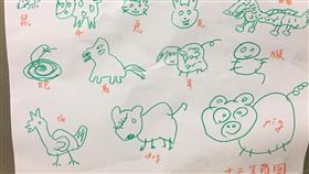 12生肖，圖畫（圖／翻攝自爆笑公社）