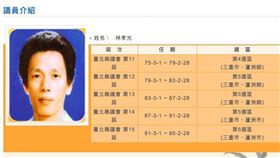 前台北縣議員林孝光。翻攝新北市議會官網