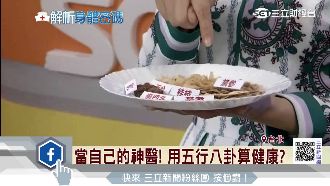 金雞年初春易感冒？中醫師八卦算健康