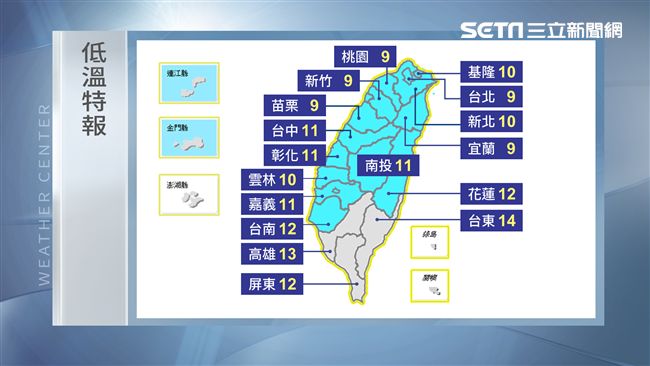 冷空氣爆衝持續吹送！最低溫下探8度