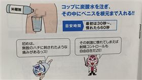 PTT,網友,性能力,勃起　圖／翻攝自2ch