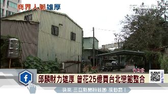 低調建商老闆　買南港兩千坪工業地