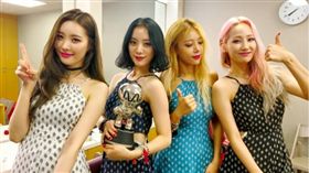 Wonder Girls已解散。（圖／翻攝自Wonder Girls官方臉書）