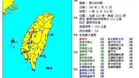 中央氣象局地震報告201702110112