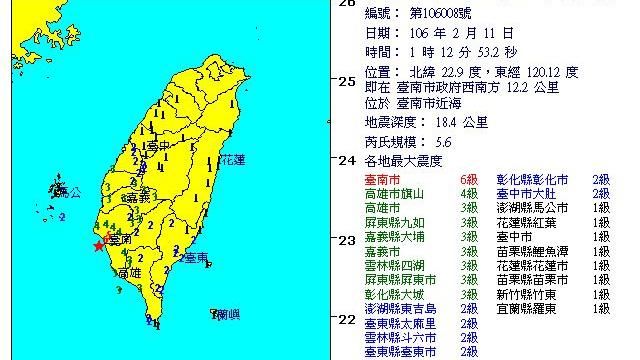 台南深夜強震　氣象局：正常能量釋放