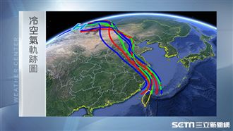 冷空氣+輻射冷卻影響　晝夜恐更冷