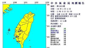 台南地震（圖／翻攝自氣象局）