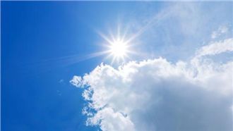 今飆36℃熱炸！週三起慎防劇烈降雨