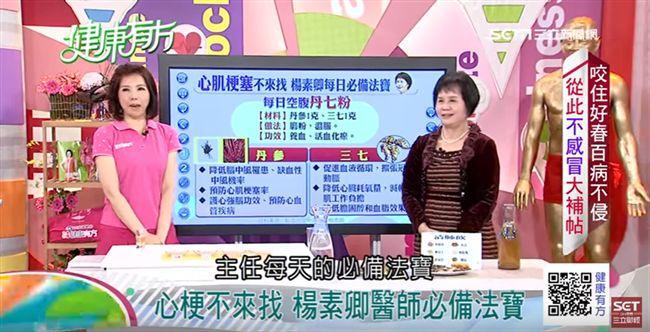 老中醫必備法寶　心梗死神不來找！