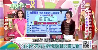 老中醫必備法寶　心梗死神不來找！