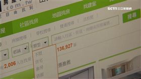 -租屋-買屋-出租-找房子-