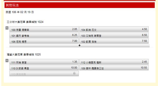 三分球與灌籃　要押爆冷奪高賠？
