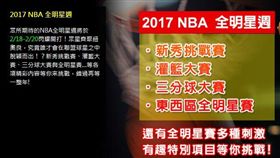 ▲NBA明星賽（圖／翻攝自台灣運彩官網）