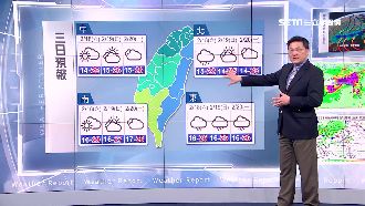 明東北風增強！北部雲量增高溫降5度