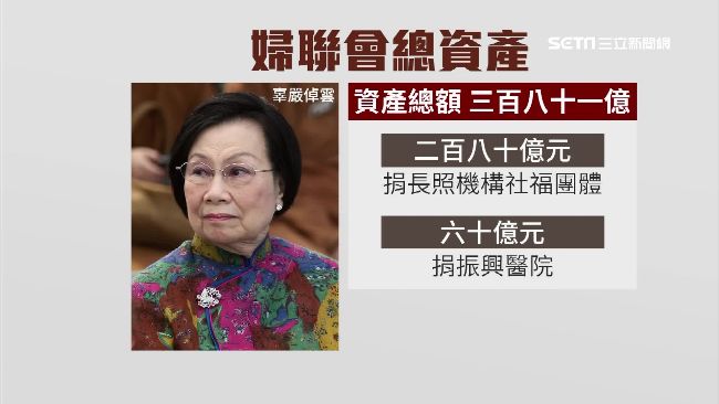 婦聯會60億捐這家醫院　遭疑涉洗錢