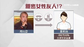 周比蒼遭爆　疑財產移轉「女性友人」
