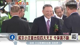 威京小沈昔台股四大天王　今爭議不斷