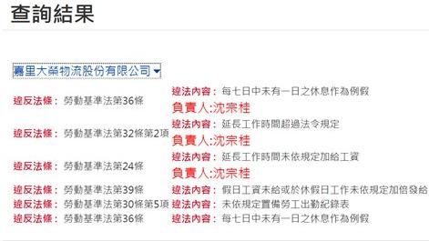未給例假、特休　物流業者遭罰10萬